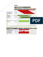 Plan de Implantación Wilfri PDF