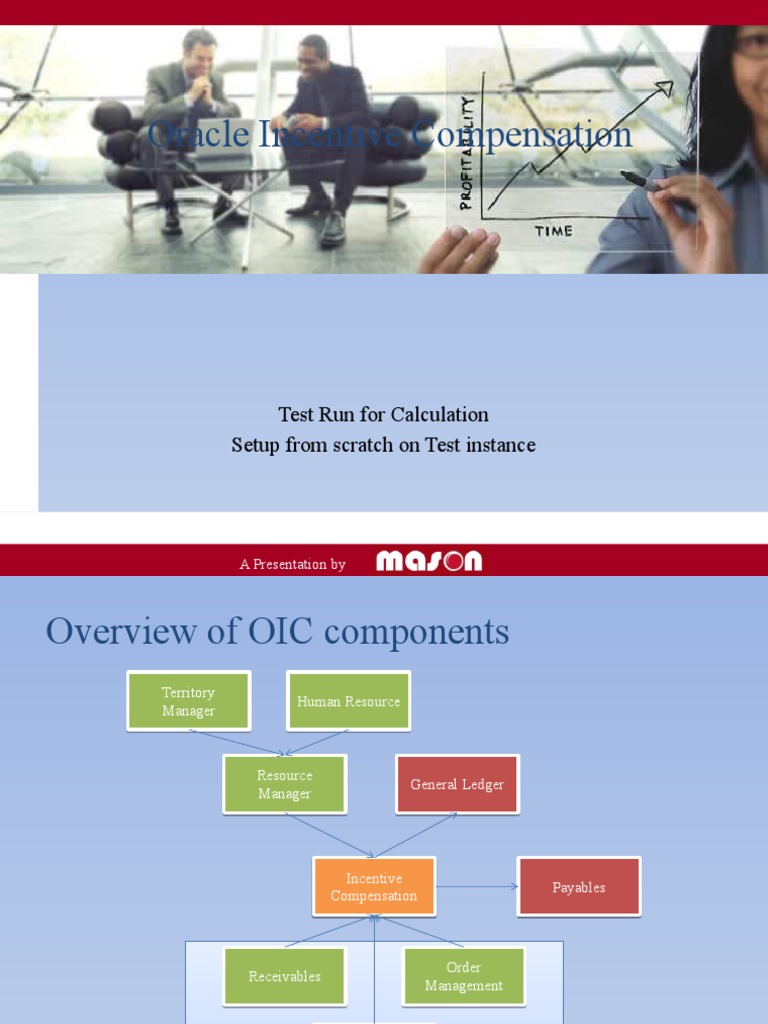 Oracle Incentive Compensation: Test Run For Calculation Setup From ...