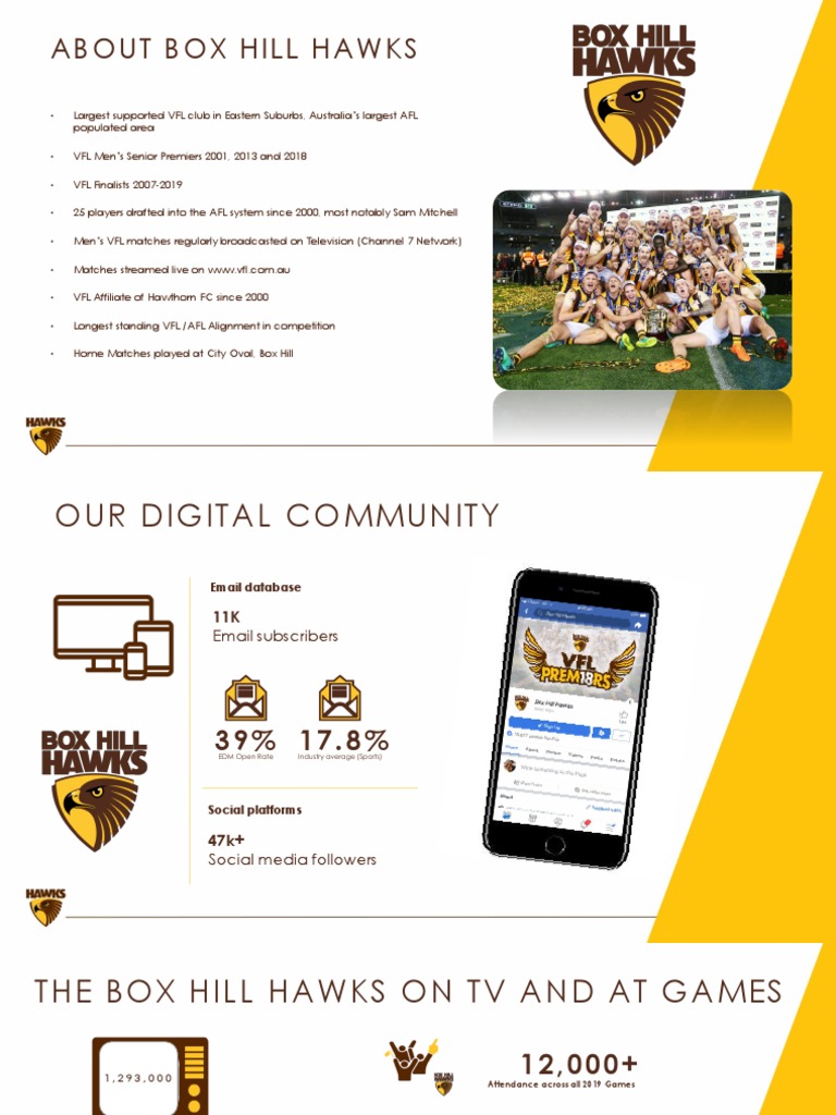 Box Hill Hawks Sponsorship Categories 2021 17.11.20 SG PDF PDF Mass Media Communication