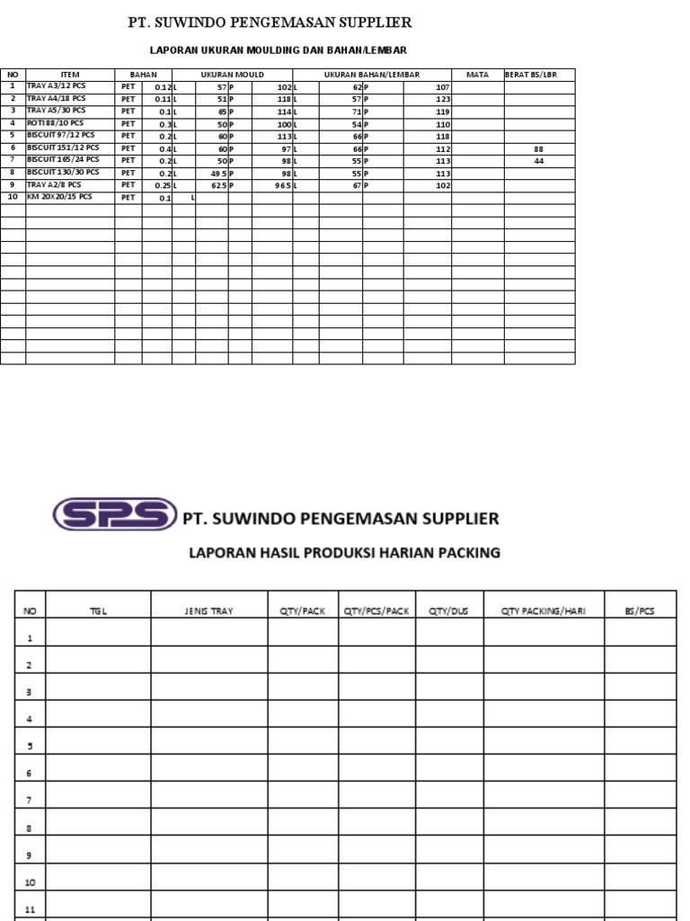 Laporan Produksi Harian PT Suwindo | PDF