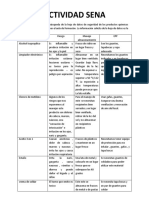 Actividad Sena111112