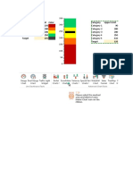 04 - Score Meter Chart