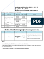 Hostel Fees Structure 2020-21