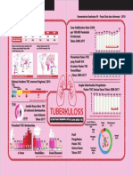 7 PDF - 1 - Infodatin Tuberkulosis 2018