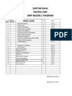 Daftar Nilai Ekstra Tari SMP Negeri 1 Pasirian: Nama Siswa