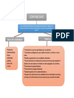 Actividad 1 CONTABILIDAD UNIMINUTO