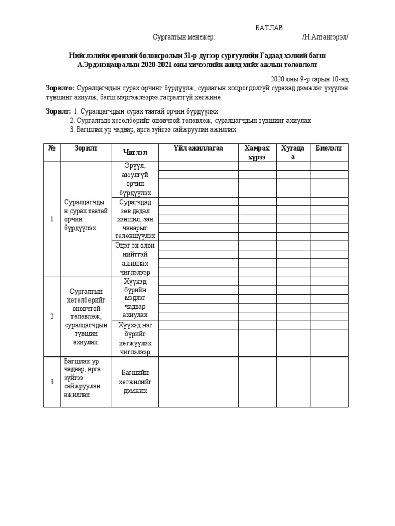 Үйл ажиллагааны төлөвлөгөө 2020 2021 | PDF