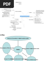 Bibliographies/References: Barriers & Derivers of Innovation in Digital Media