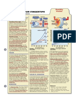 Facts at your Fingertips-200806-Humidity Control.pdf