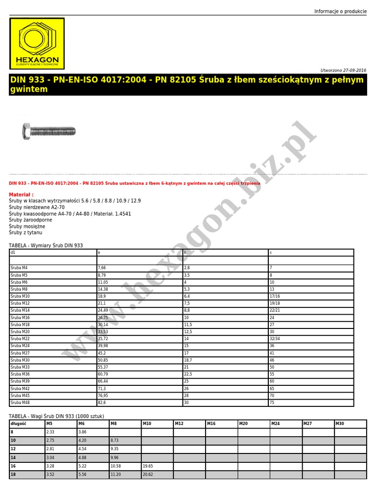 Hexagon śruby Iso 4017 Pdf
