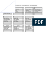 Grupe An I TD 2020-2021 PDF