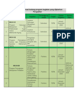 Program Dan Kegiatan