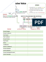 Steps: Tense Active Voice Passive Voice