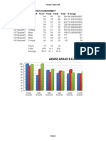 Akmss Grade 8 Continuous Assessment