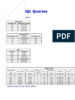 SQL_Queries.doc