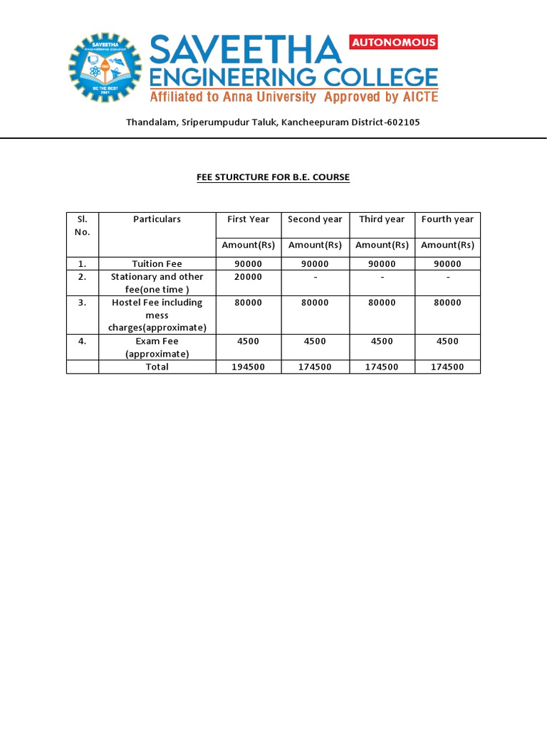 Image Result For Saveetha University Fees Courses Cut Off Admission