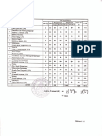 Rapor PDF