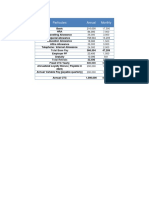Searce - Salary Structure PDF