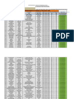 Hasil TryOut CPNS 15 November 2020