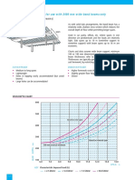 Ribbed slabs for wide beams