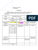 Taller 3. Coagulacion - Floculacion UCAB