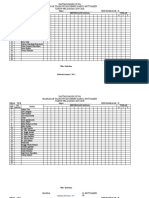 Contoh Format Nama Santri MTS 2020