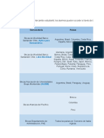 Tabla Detalle Becas