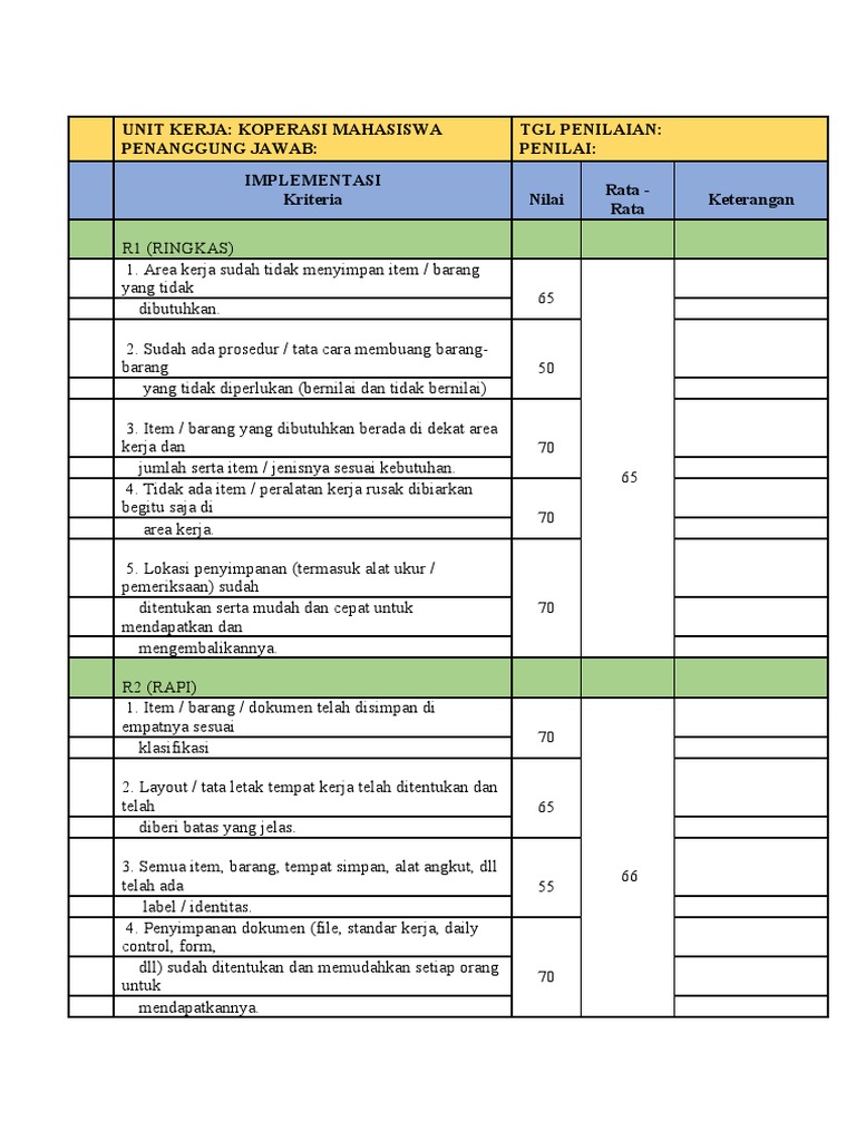 Penilaian Implementasi Program 5R | PDF