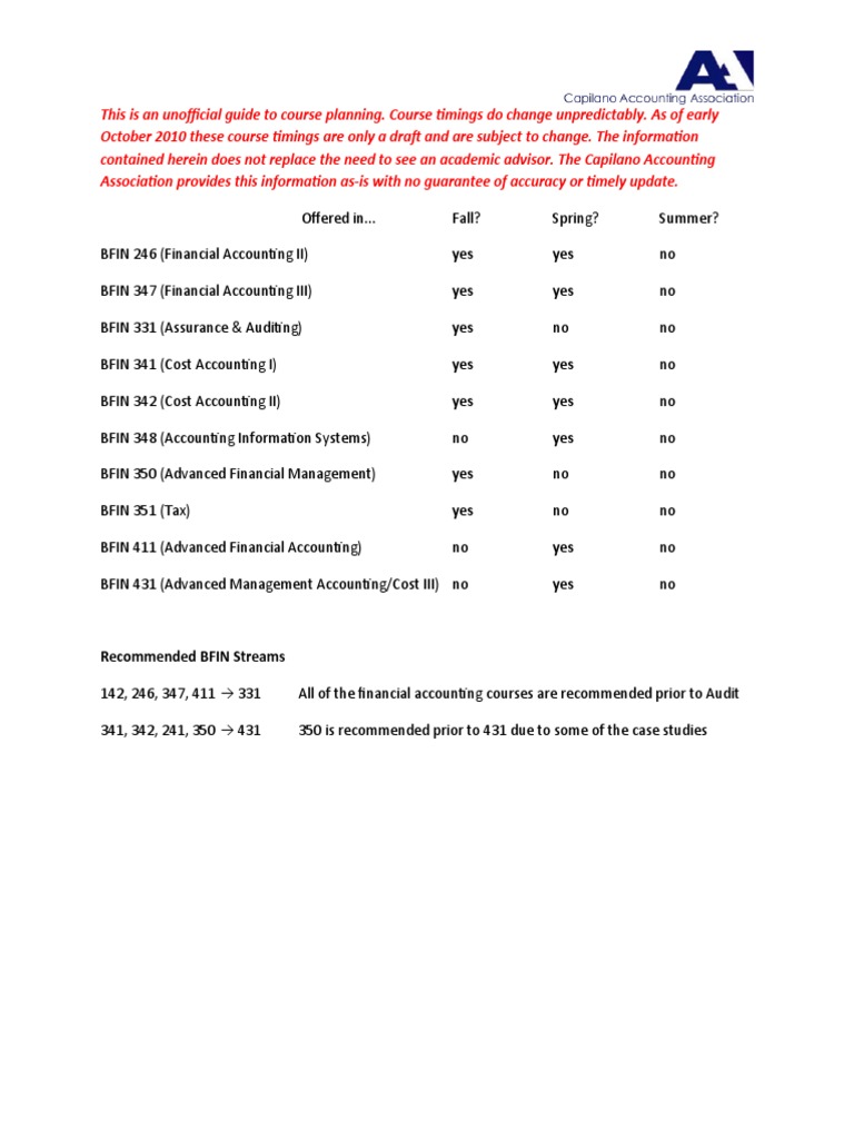 Course Planning Guide for Accounting | PDF | Finance & Money Management
