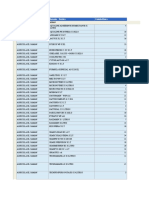 Consulta de Saldos Inventario EL SAMAN