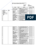 Kisi-Kisi PTS PPKN KLS 8 Gasal 2020-2021