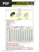 Tabela de Conversão de Polegadas e Milímetros | PDF | Tecnologia e ...