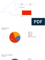 RESEARCH data analysis