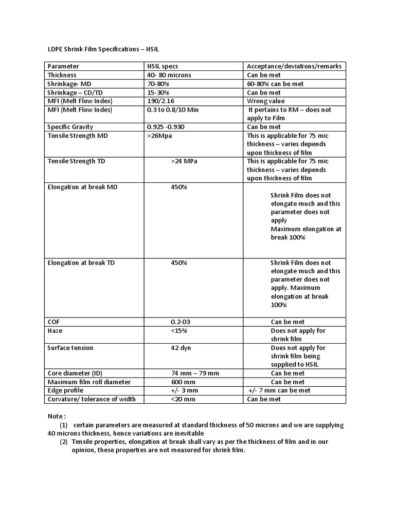 LDPE Shrink Film Specifications PDF Stress (Mechanics) Building