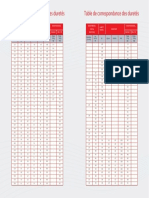 Conversion Table-1 PDF