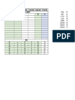 Pozitie Profil Latime (MM) Grosime (MM) Lungime (MM) Greutate (KG) Profile Laminate