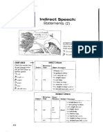 Indirect Speech Statements - 2 and Indirect Questions PDF