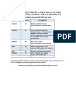 Estudiantes clasificados a etapa departamental de Química, Física y Biología