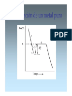 Nucleaci_n_y_Crecimiento.pdf