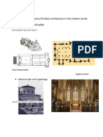 Contributions of Early Christian Architecture