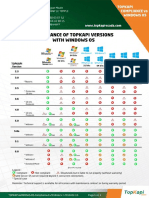 TOPKAPI-WINDOWS-OS-Compliance-E-2018.pdf