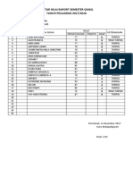 Daftar Nilai Rapor Matematika Kelas Ix (Sembilan)