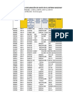 Arq. Honores Padron Omisos Actualizado 2014 - 2015 para Betsa