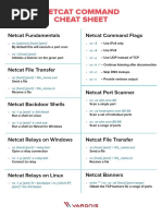 Netcat Commands Cheat Sheet