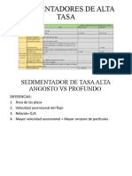 Sedimentadores de Alta Tasa