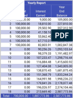 Smart Scholar Calculation