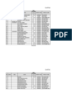 Data Siswa RB 2 2019