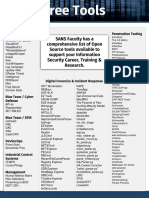 Free Tools Pentest.pdf