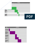 Tasks 7 Semester Weeks: Title of Project Goal of Project