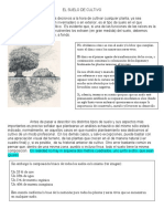 EL SUELO DE CULTIVO.pdf